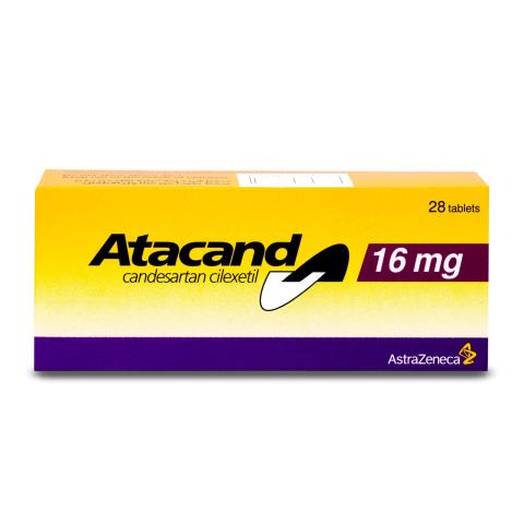 atacand